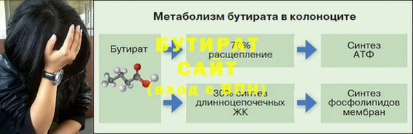 твердый Беломорск